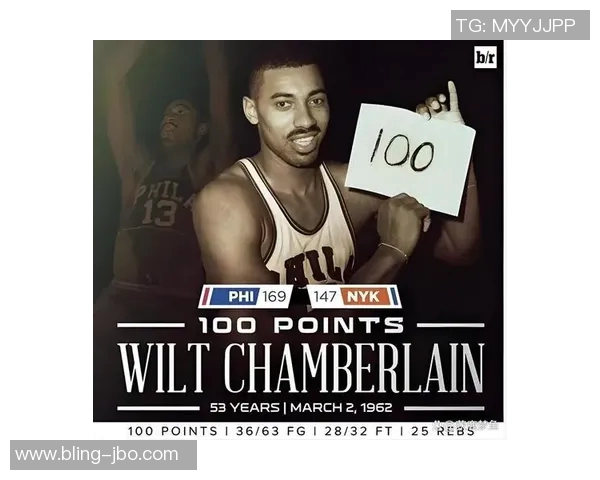 各队历史单场得分王盘点科比81分张伯伦100分是否永恒不破